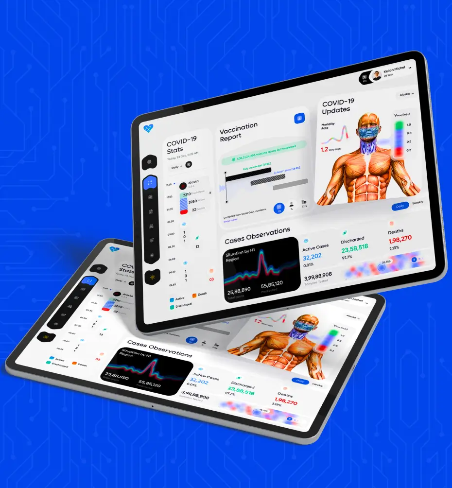 Ar-Ge ve İnovasyon Odaklı Yaklaşım